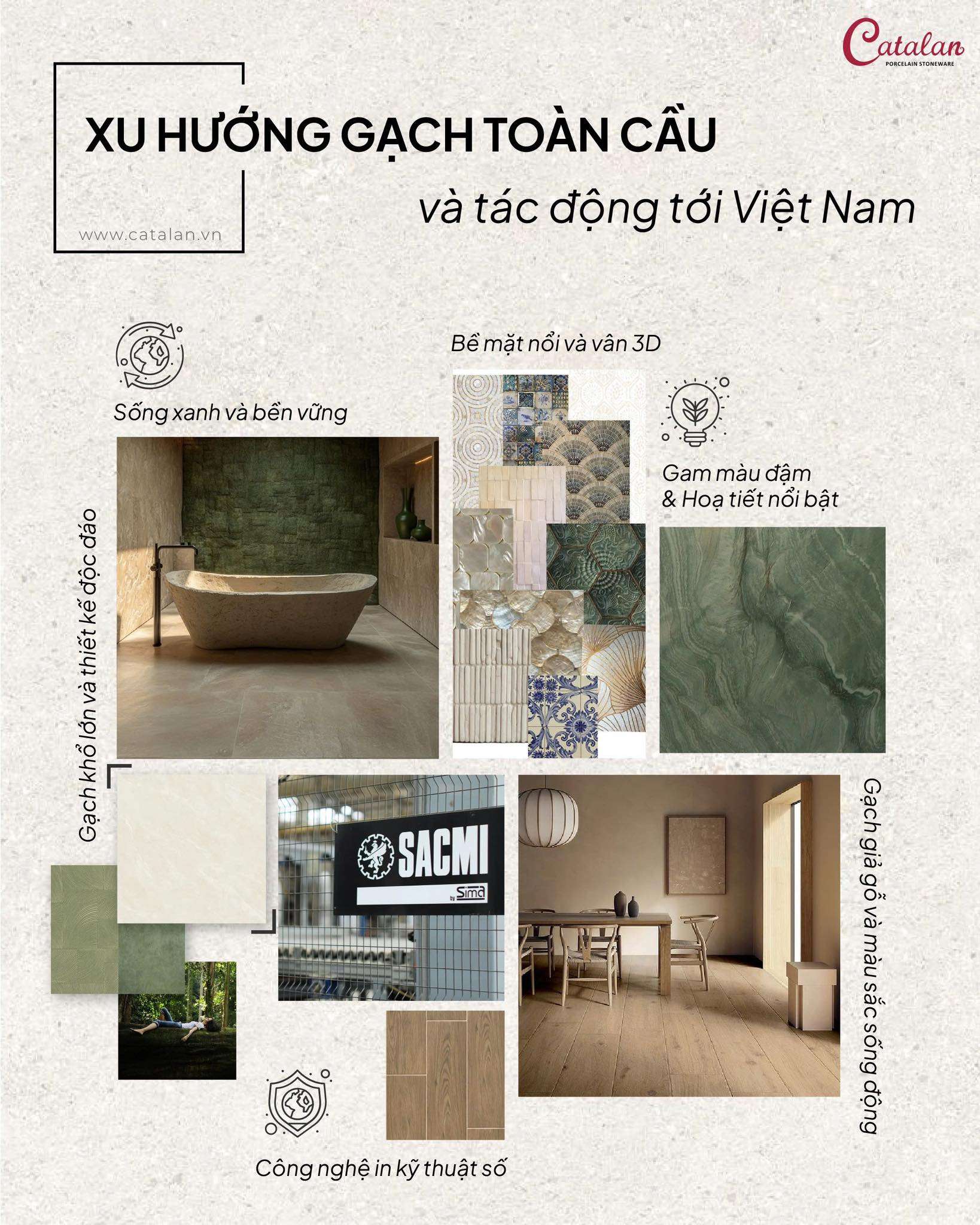 XU HƯỚNG GẠCH ỐP LÁT TOÀN CẦU 2025 VÀ TÁC ĐỘNG TỚI THỊ TRƯỜNG VIỆT NAM