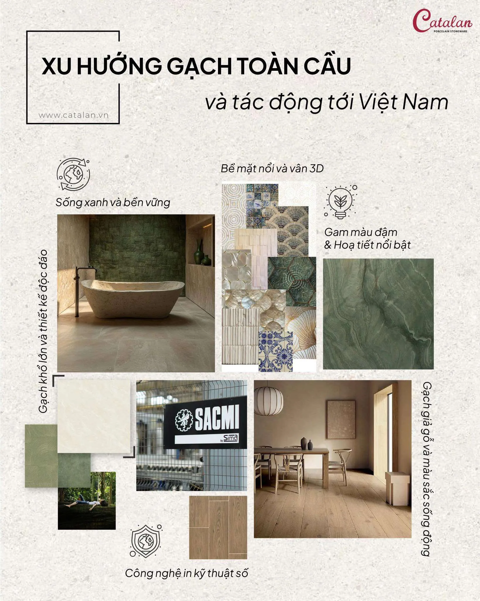 XU HƯỚNG GẠCH ỐP LÁT TOÀN CẦU 2025 VÀ TÁC ĐỘNG TỚI THỊ TRƯỜNG VIỆT NAM